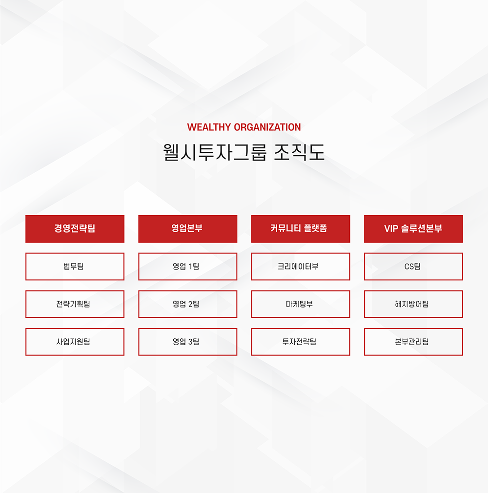 모바일이미지